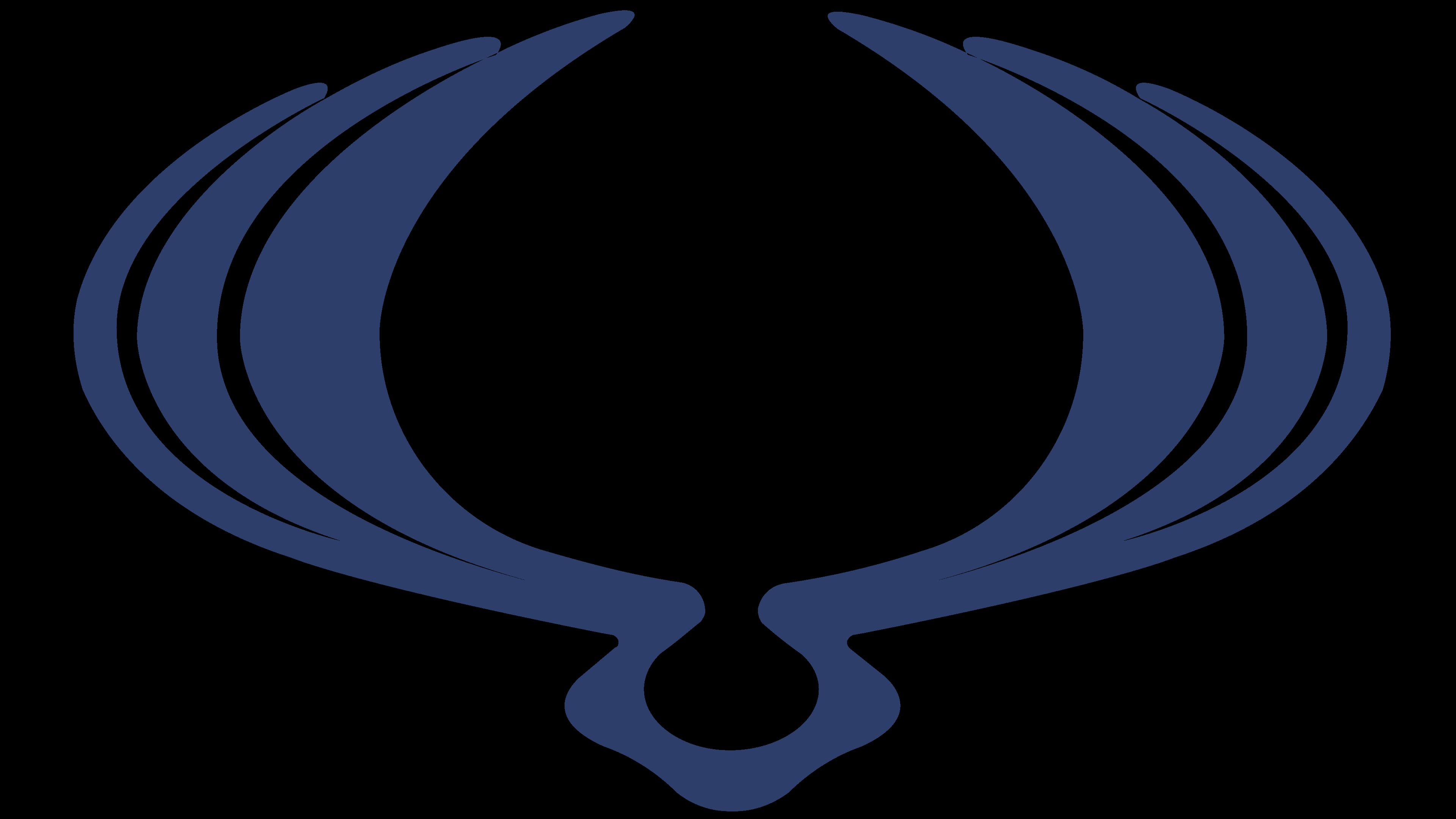 ssangyong logo